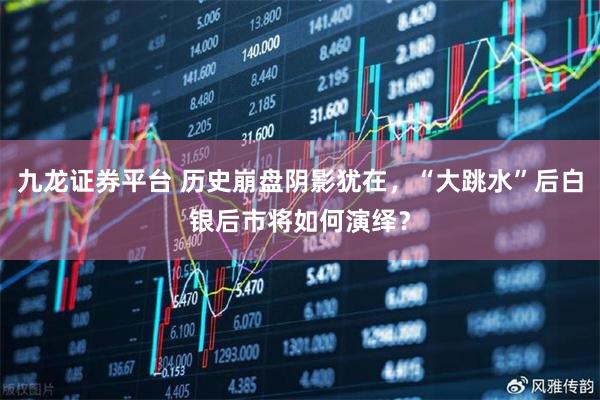 九龙证券平台 历史崩盘阴影犹在，“大跳水”后白银后市将如何演绎？